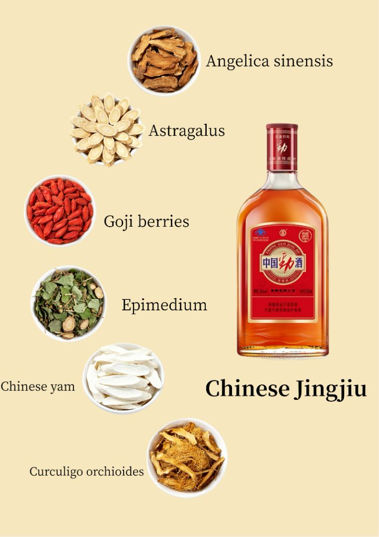 Jing Jiu · Herbal Essence at a Glance