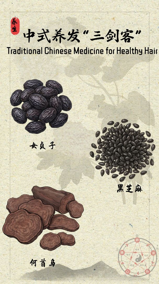 The 'Three Musketeers' of Chinese-style Hair Care | Say goodbye to receding hairline