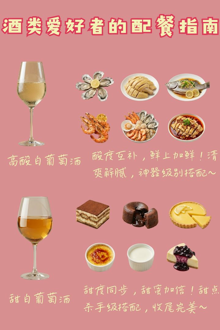 From refreshing white pairings with seafood pickled cabbage, to rich red paired with bold braised flavors, and then to Jinjiu Wellness Party's warming snacks... - 3