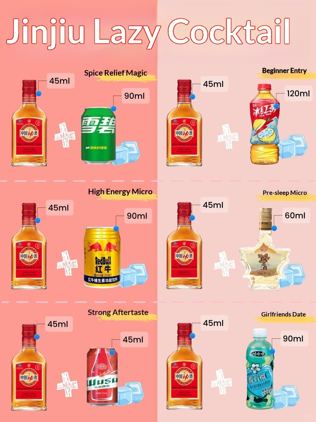 Don’t you dare say Jinjiu can only be enjoyed neat! These 6 creative mixed drinks take its herbal notes to a whole new level, and they’re total fail-proof DIYs for any gathering...