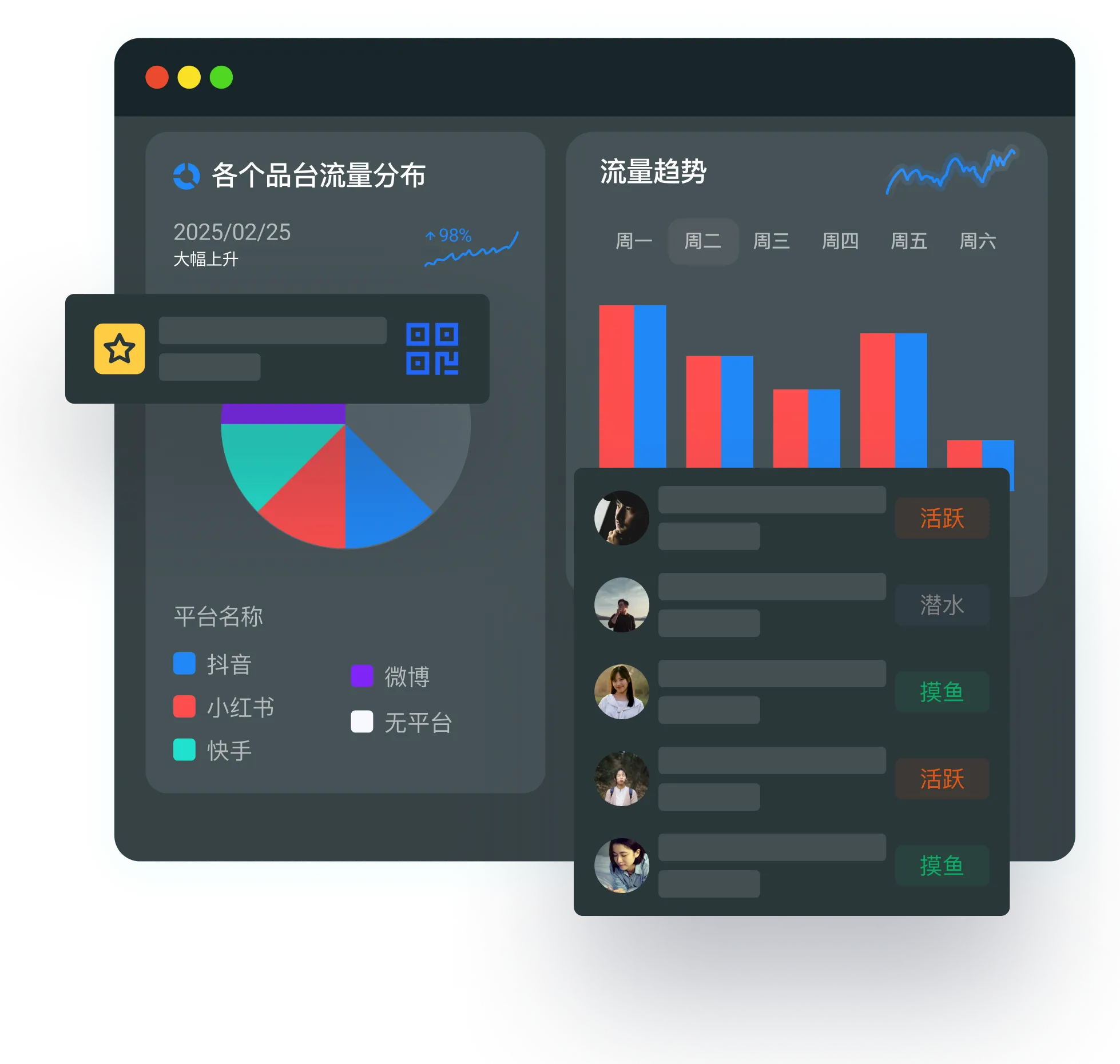 缺乏有效引流工具,如何进行私域获客?