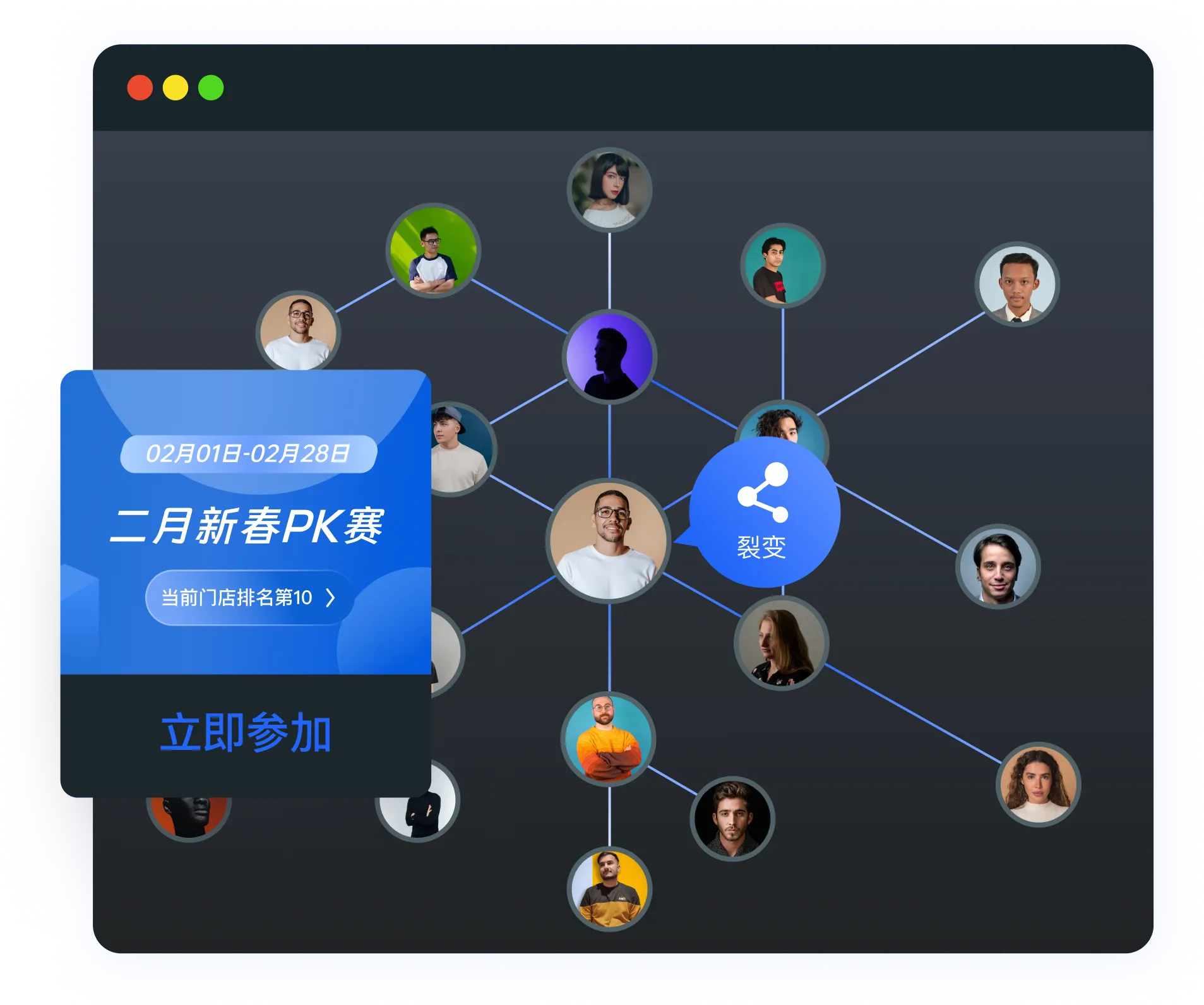 如何应对策略难以落地,新客裂变难问题?